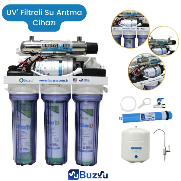 UV Filtreli