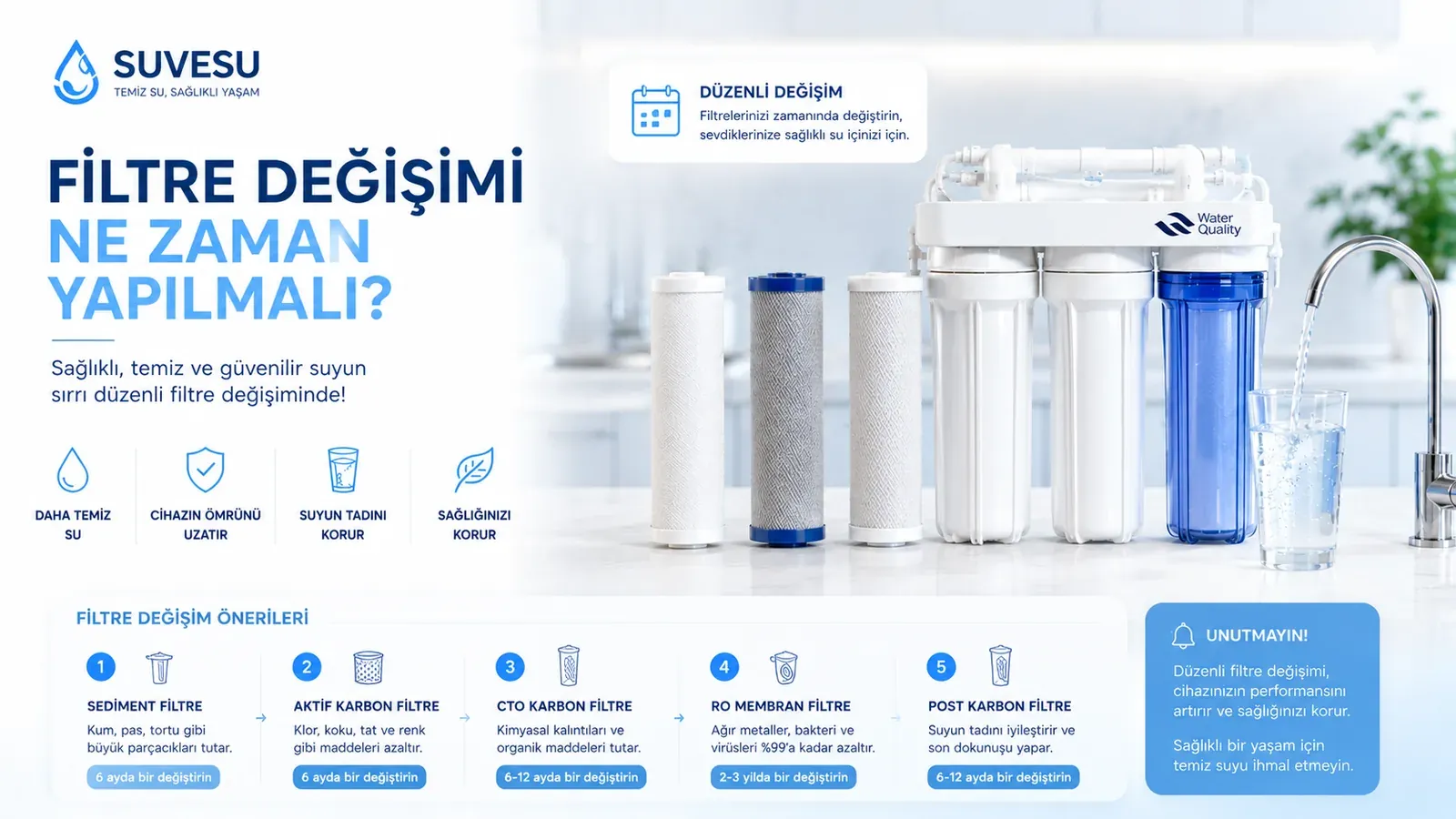 Filtre değişimi ne zaman yapılır video rehberi