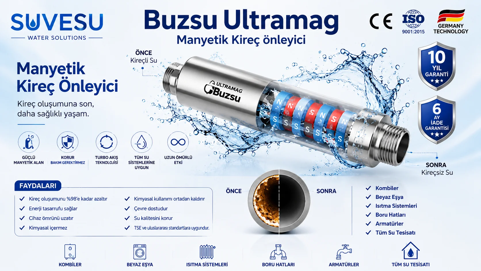 Manyetik kireç önleyici — tesisat ve cihaz koruma çözümü