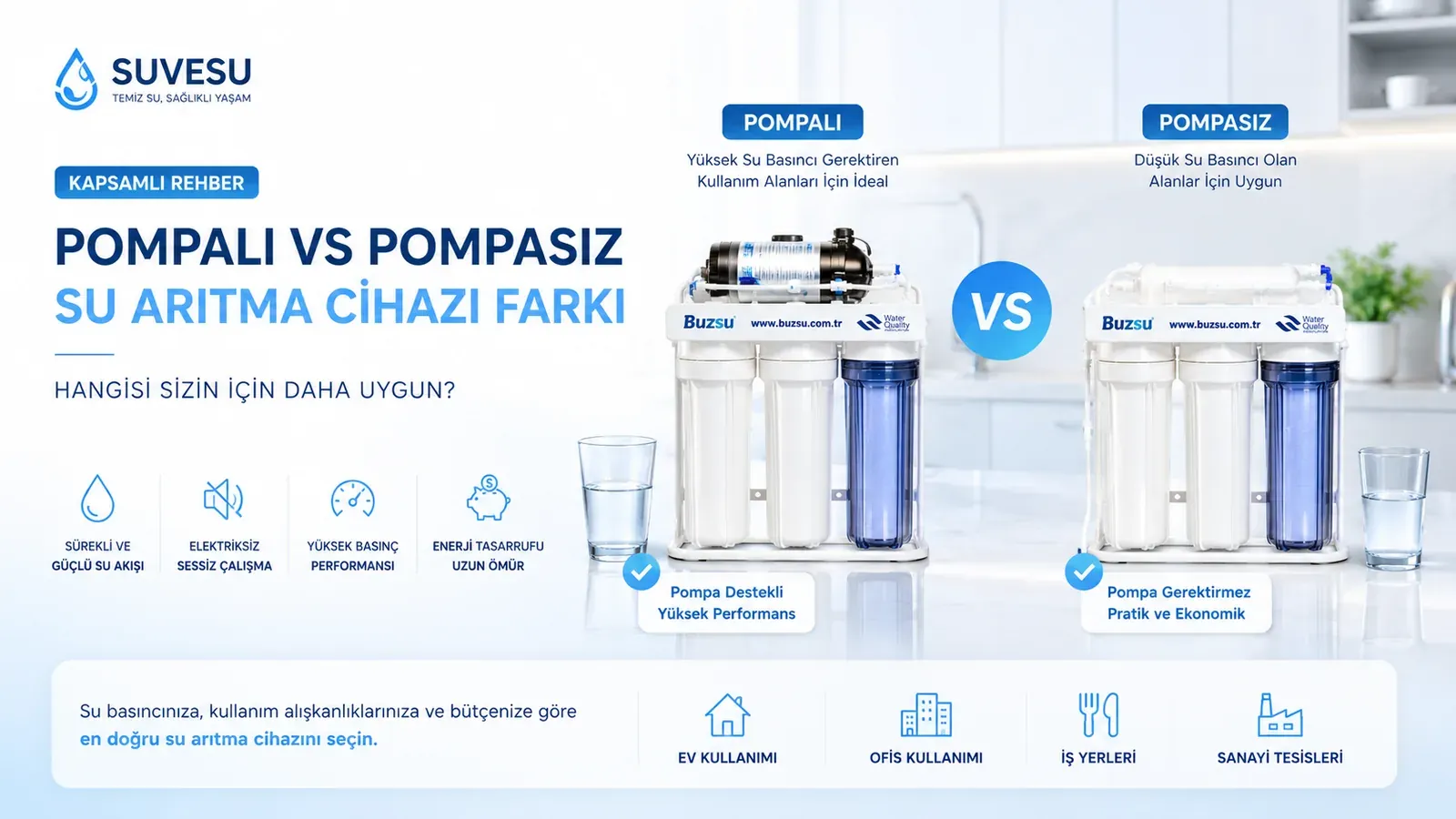Pompalı mı pompasız mı?